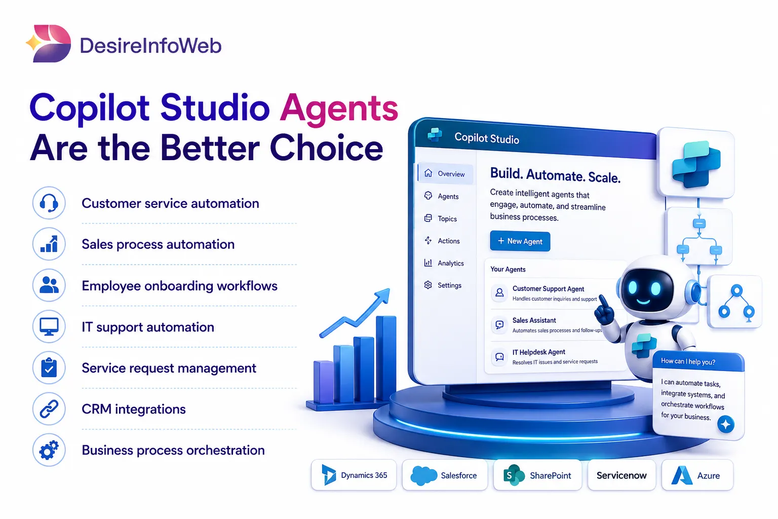 Copilot Studio Agents