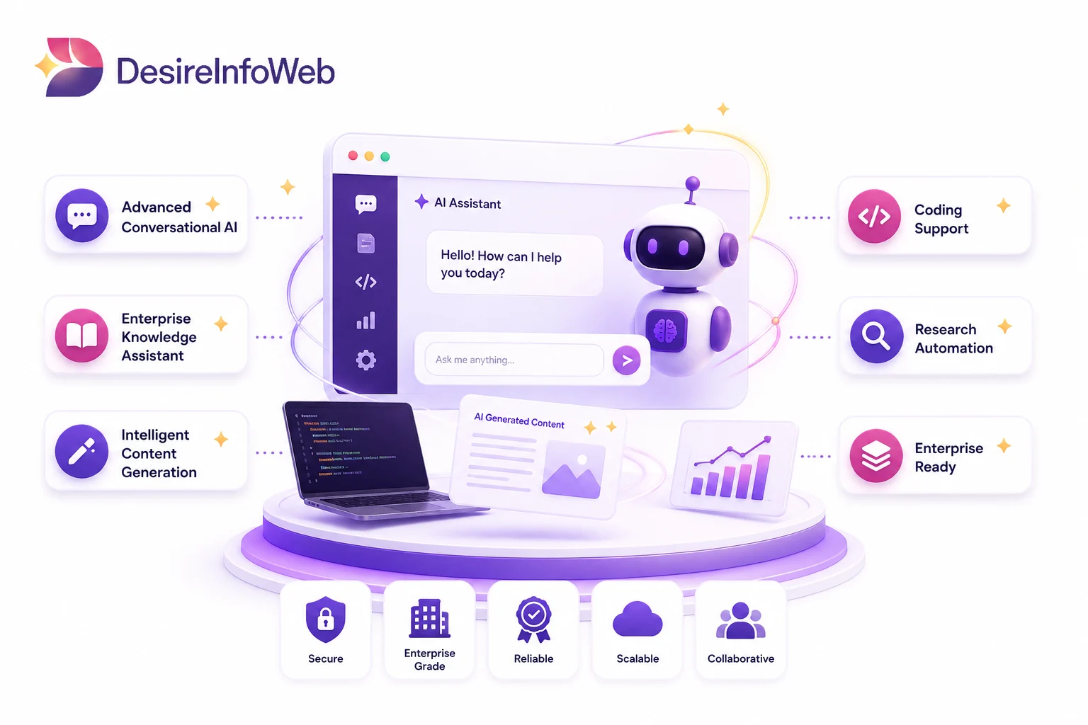 Enterprise Knowledge AI Assistant