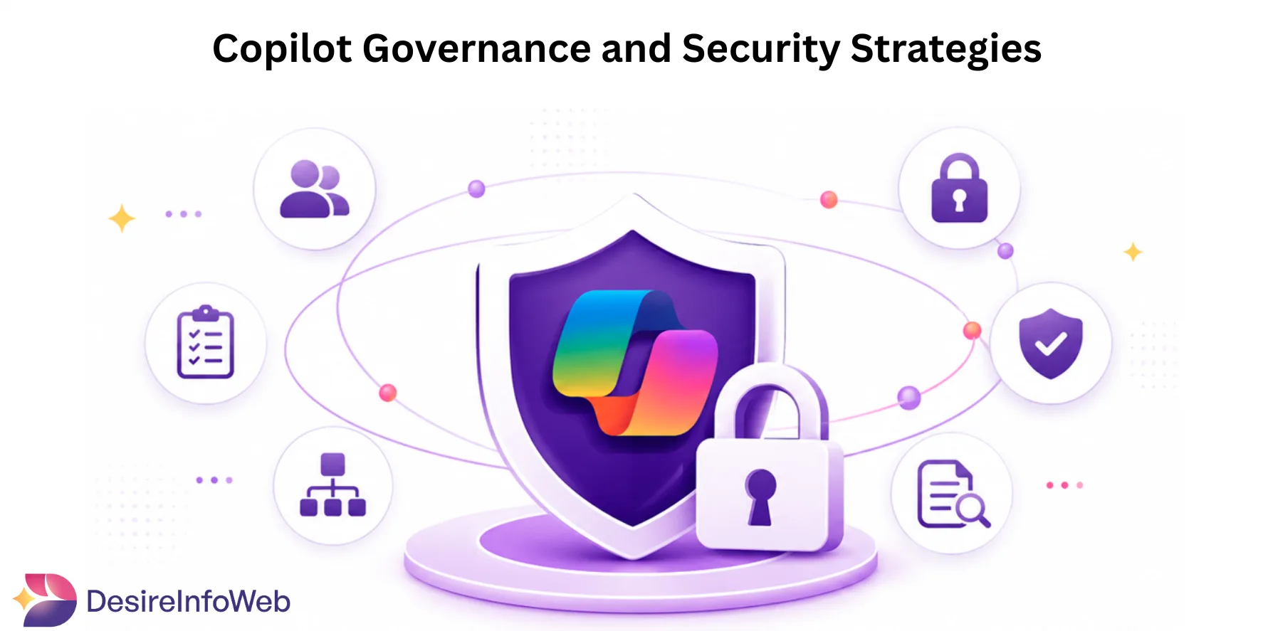 Essential Copilot Governance and Security Strategies for Businesses