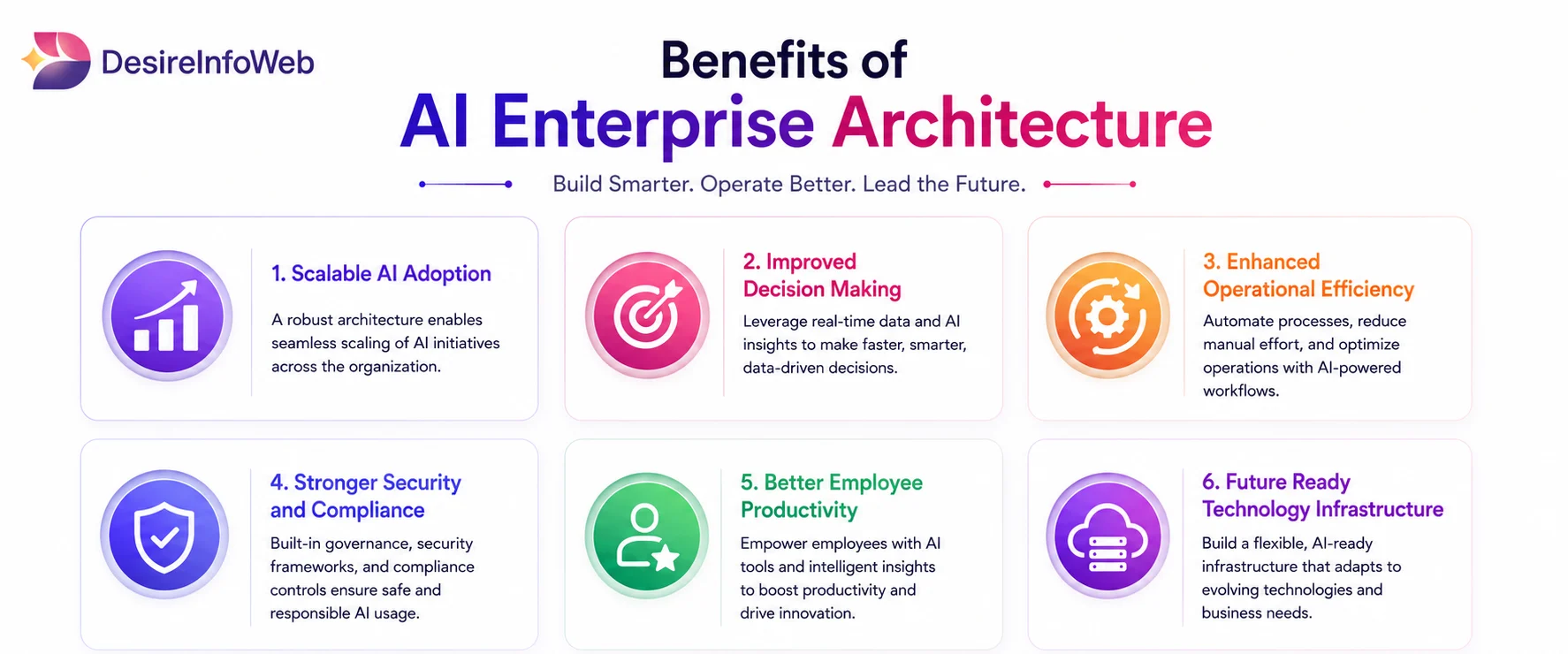 Benefits of AI Enterprise