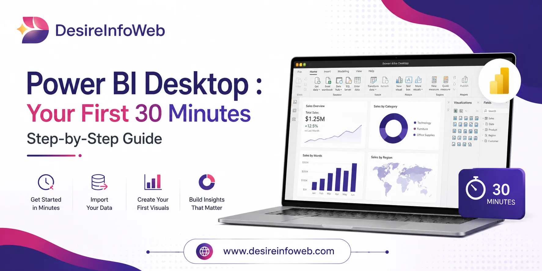 Power BI Desktop : Your First 30 Minutes Step-by-Step Guide