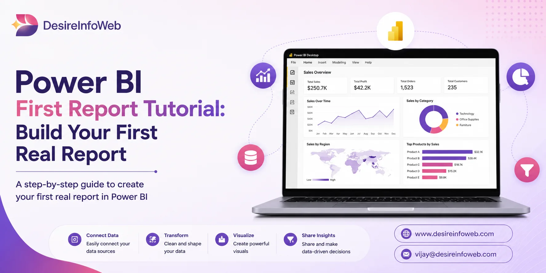 Power BI First Report Tutorial: Build Your First Real Report