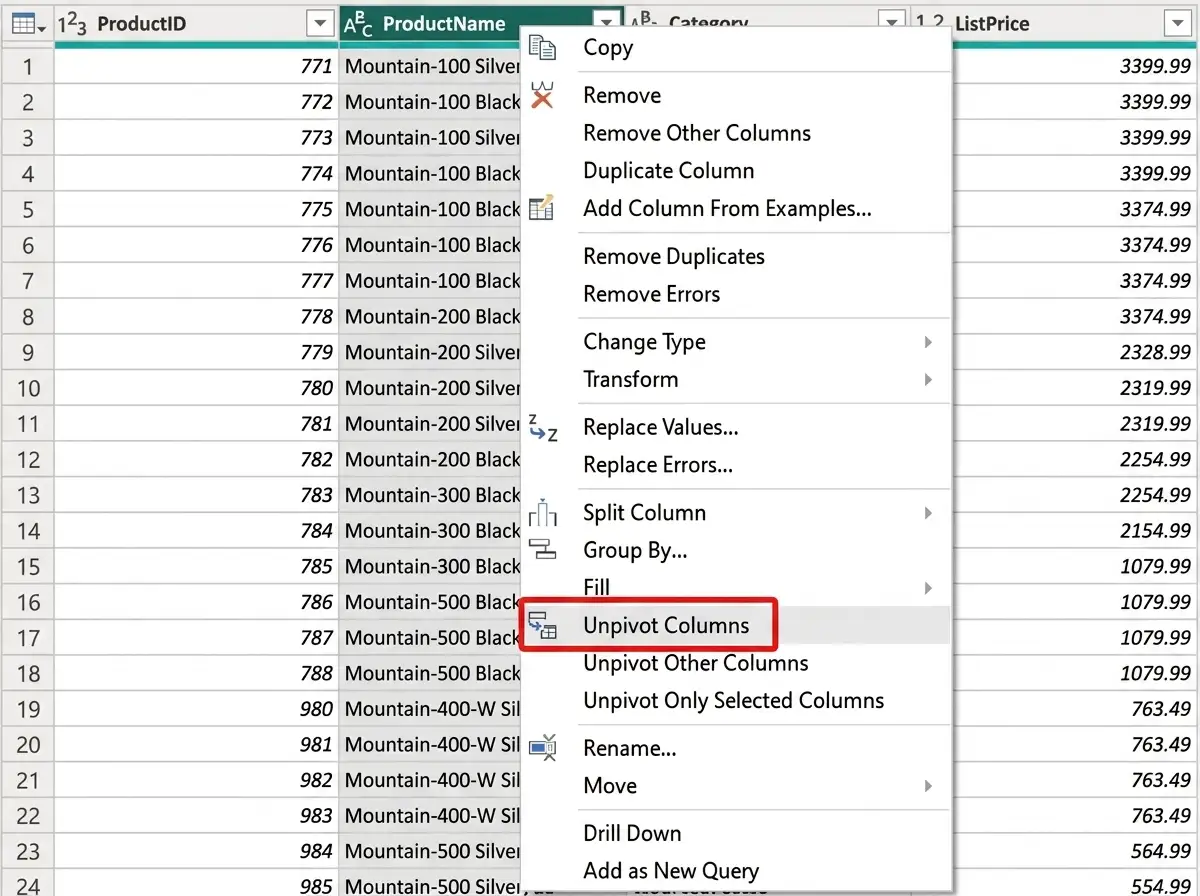 Pivoting and unpivoting tables