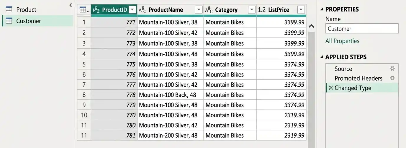 Promote Header in Sheet
