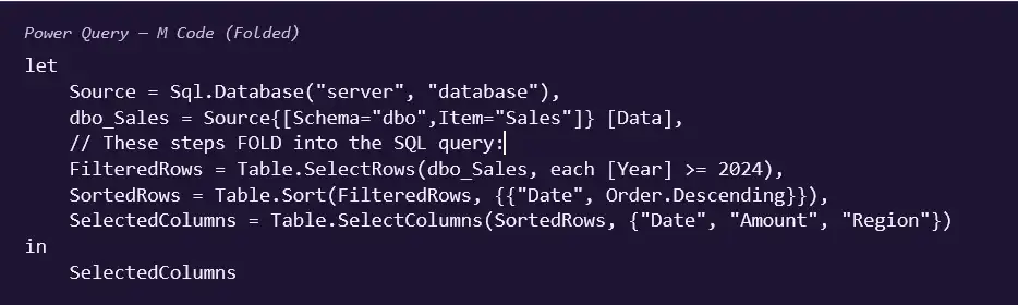 Query Folding Works