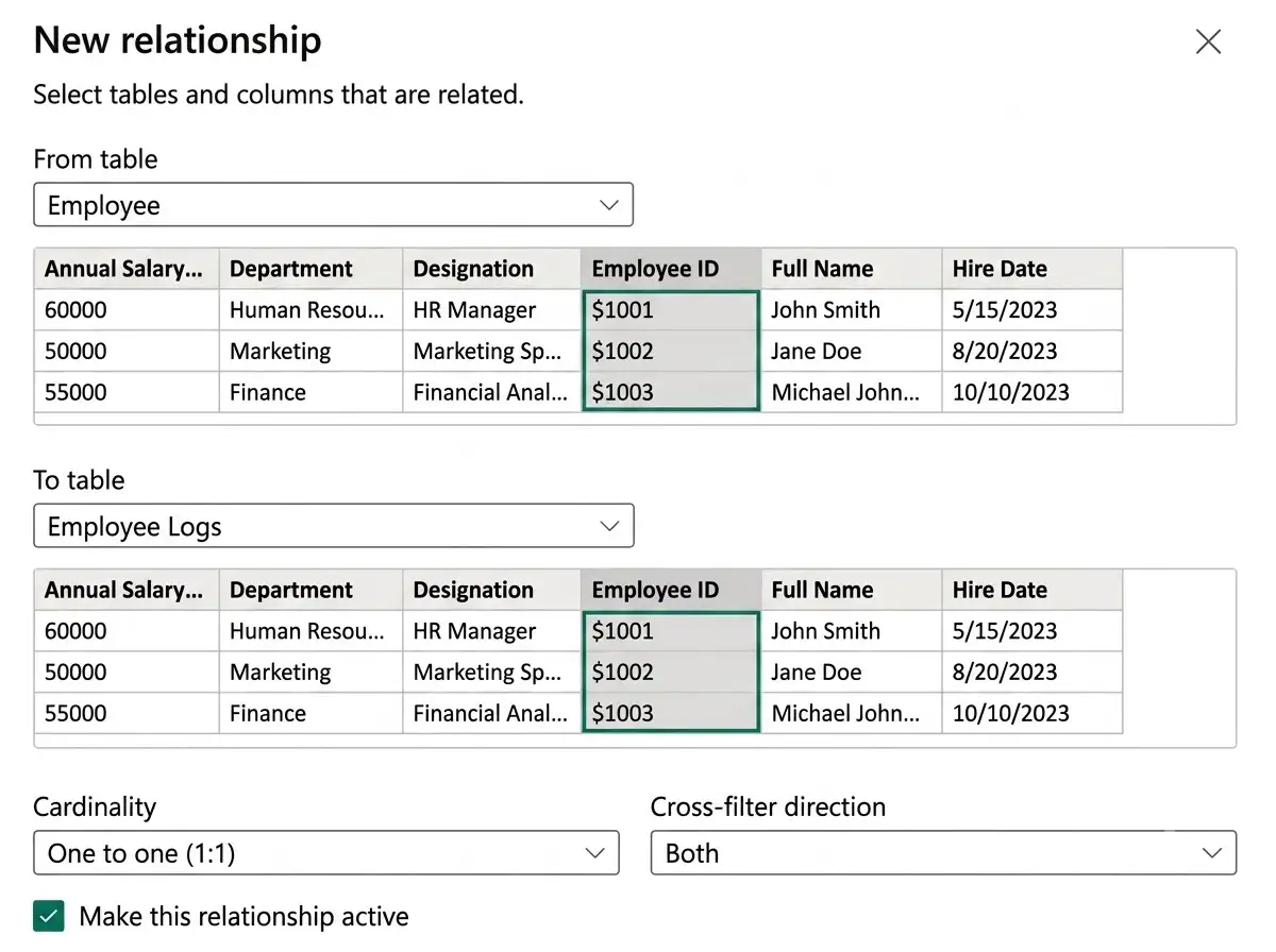 Employee to Employee Profile