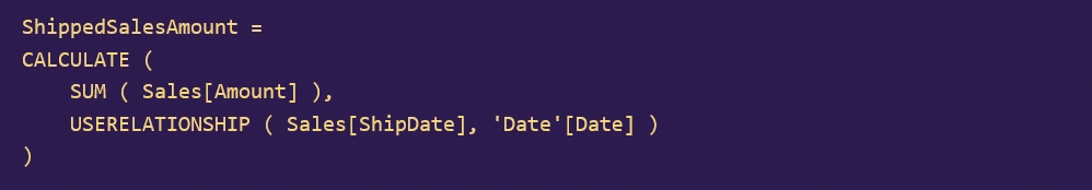 User Relationship Function