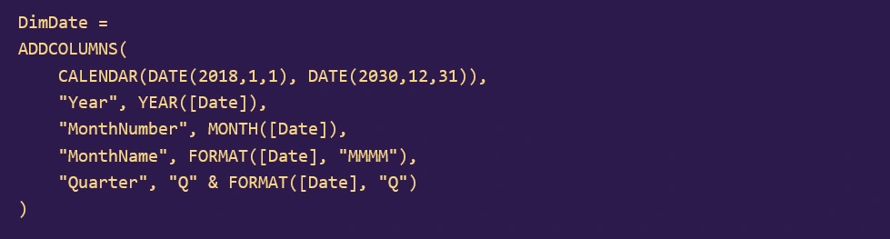 Calendar Coding