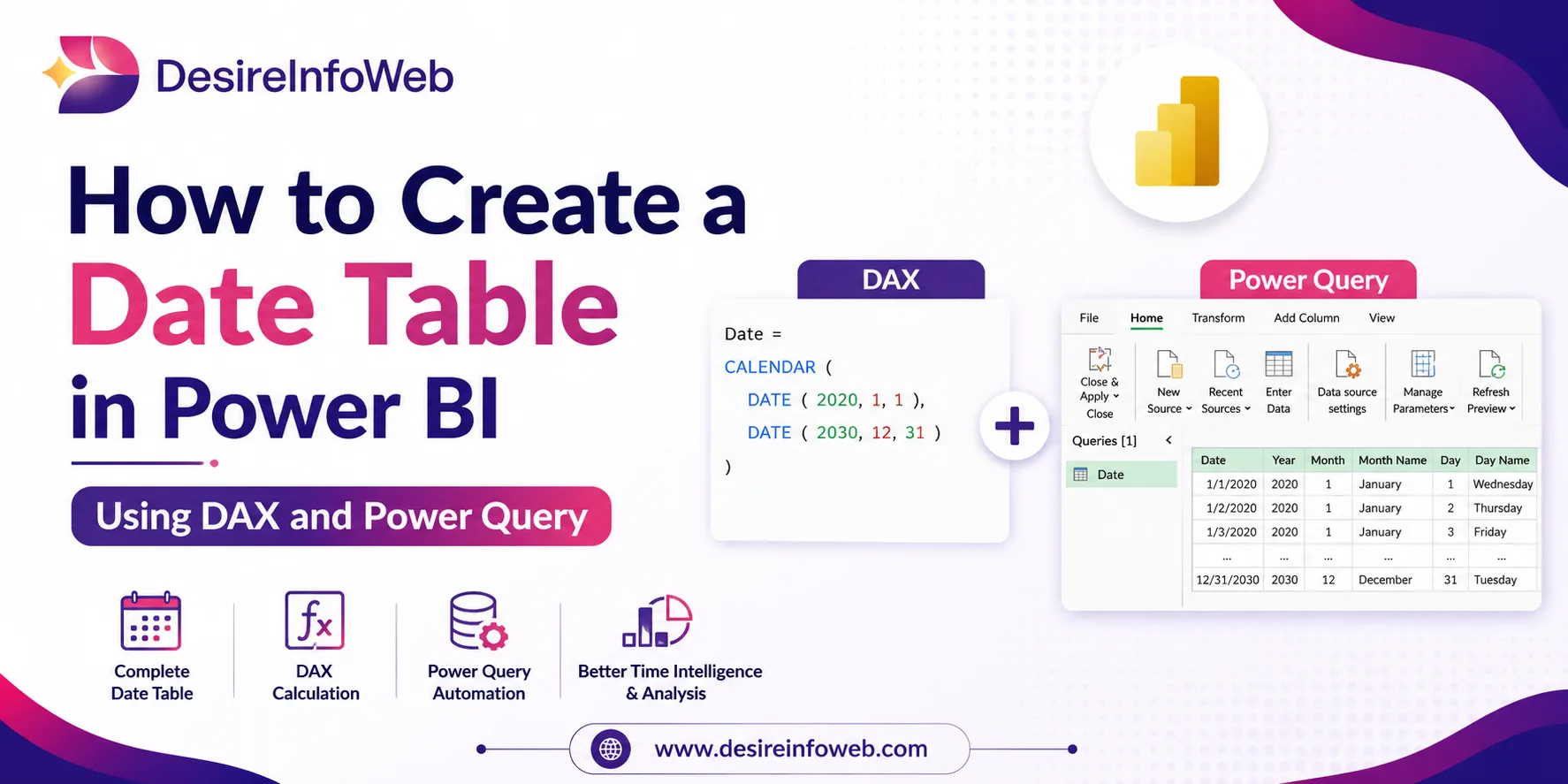 How to Create a Date Table in Power BI Using DAX and Power Query