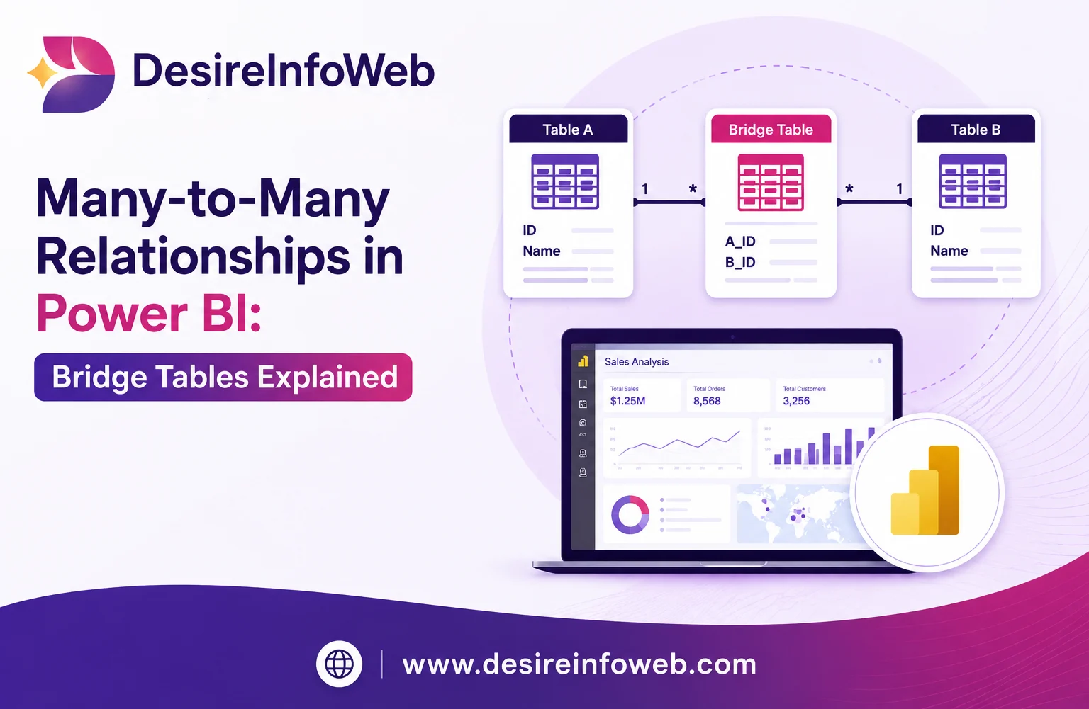 Many-to-Many Relationships in Power BI: Bridge Tables Explained