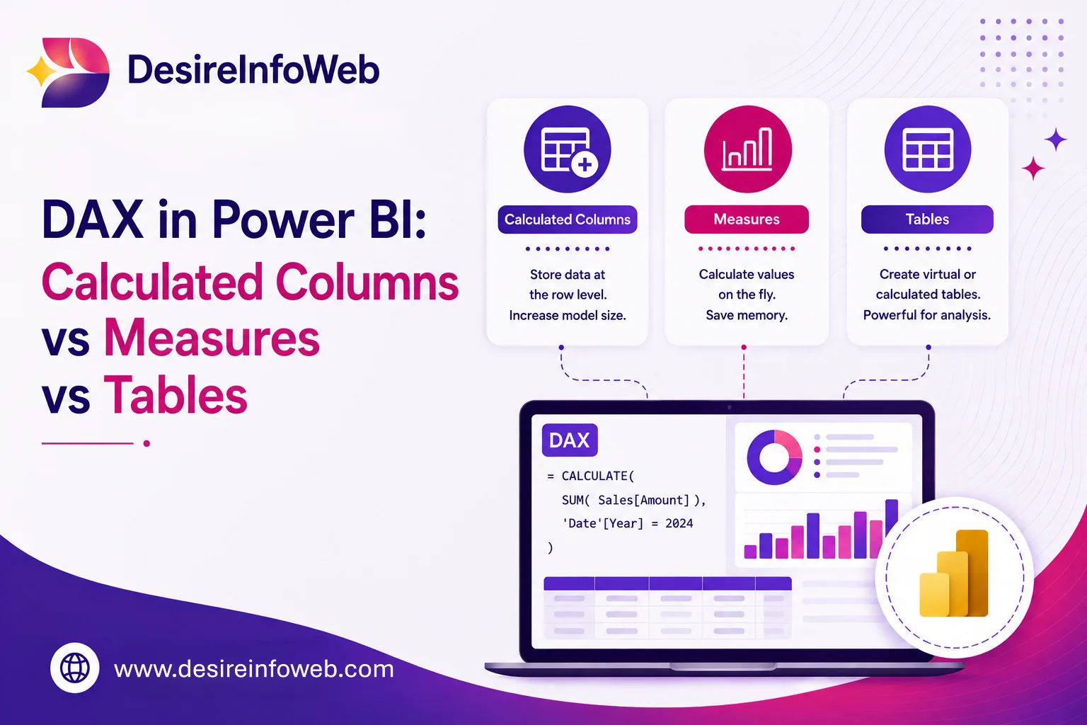 DAX in Power BI: Calculated Columns vs Measures vs Tables