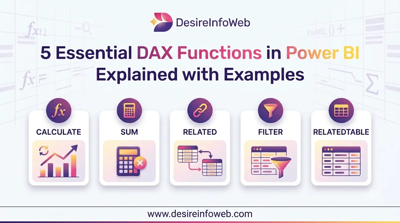 5 Essential DAX Functions in Power BI Explained with Examples