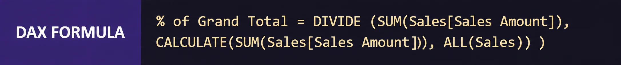 All Code