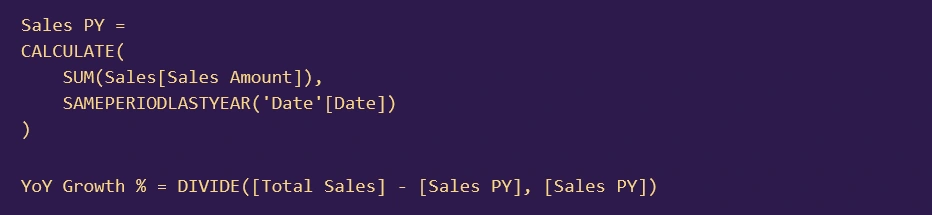 SAMEPERIODLASTYEAR Formula