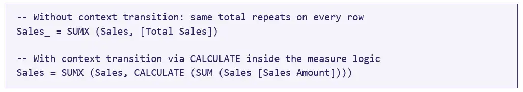 Confusing Row Context Use
