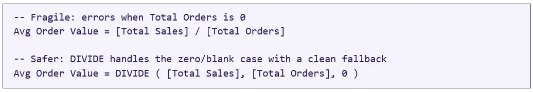 Blanks and Divide by Zero