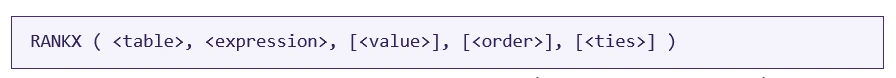 RANKX Formula
