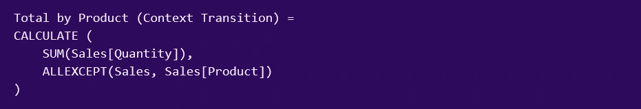 Row Context Into Filter Context Formula