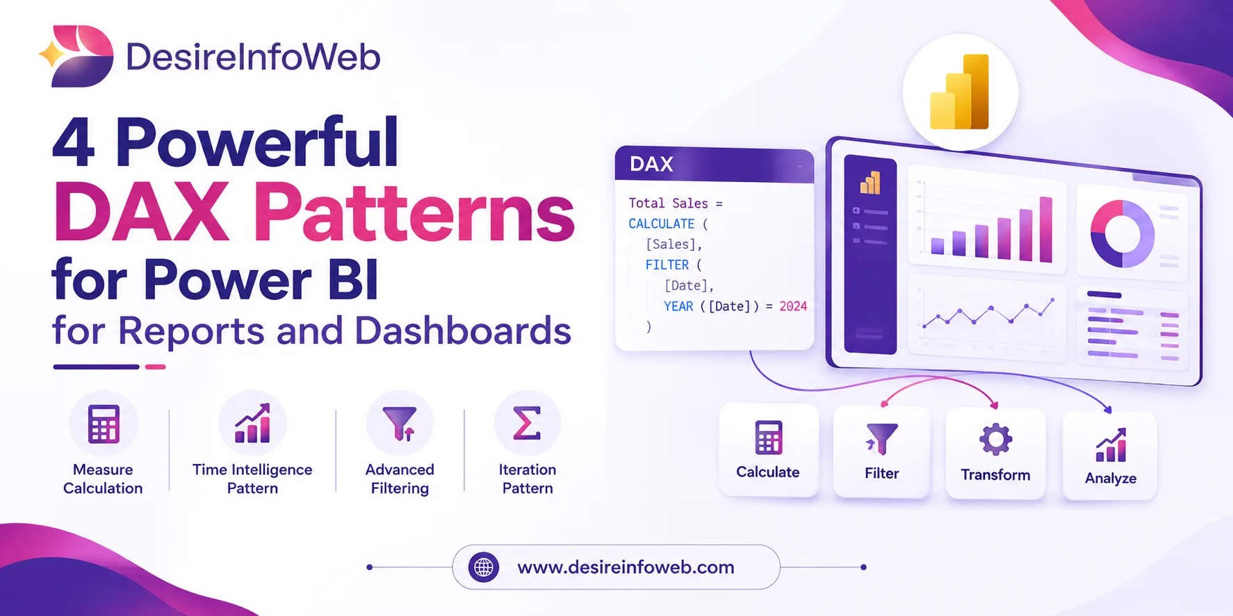 4 Powerful DAX Patterns for Power BI Reports and Dashboards