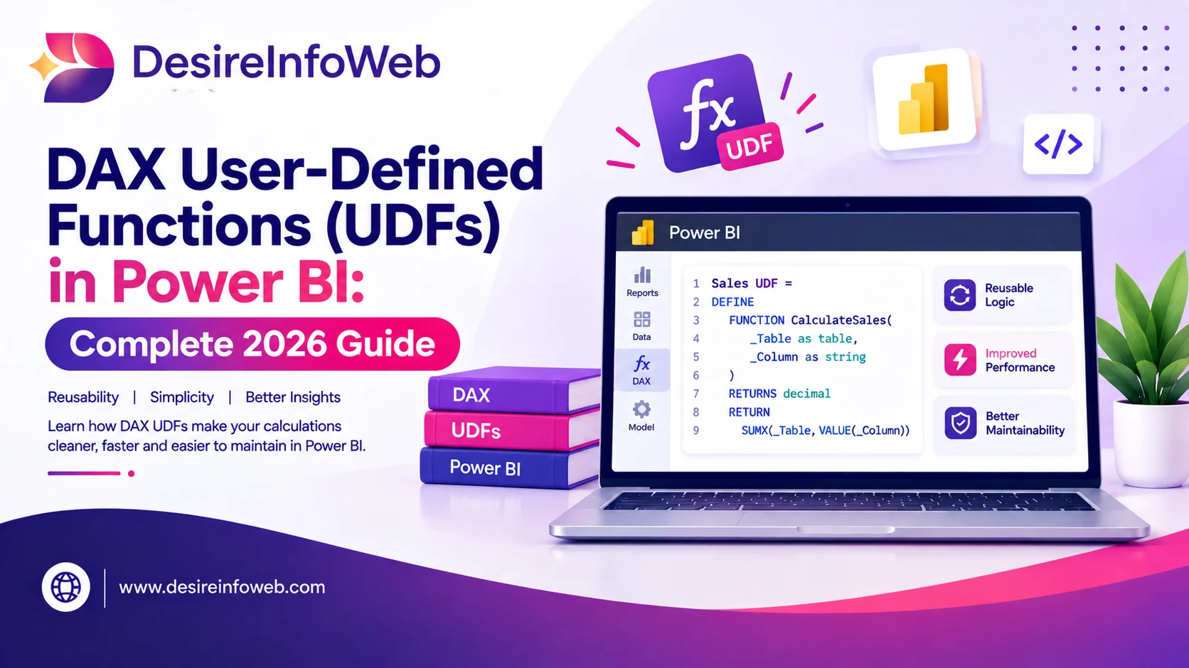 DAX User-Defined Functions (UDFs) in Power BI: Complete 2026 Guide
