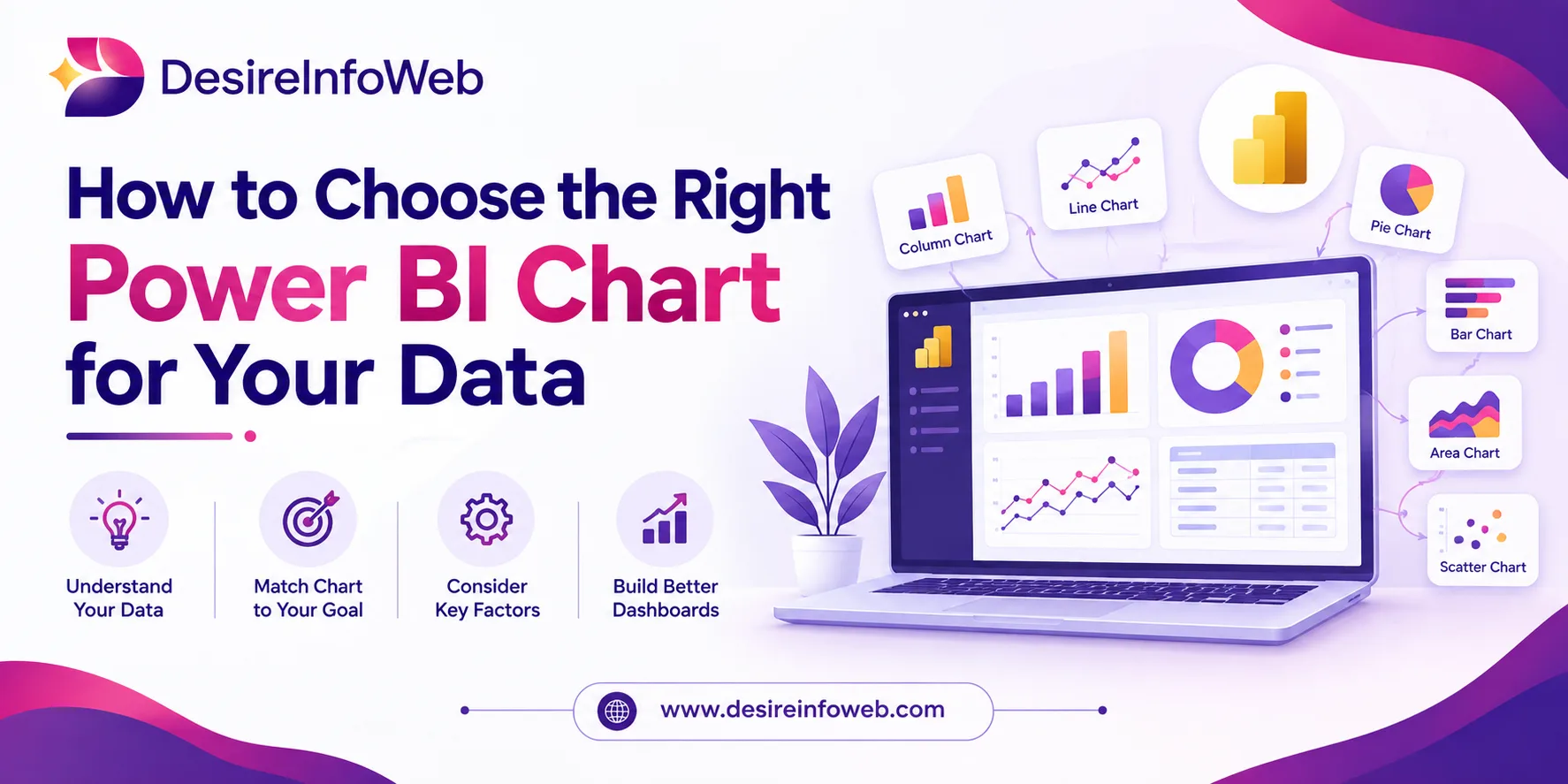 How to Choose the Right Power BI Chart for Your Data