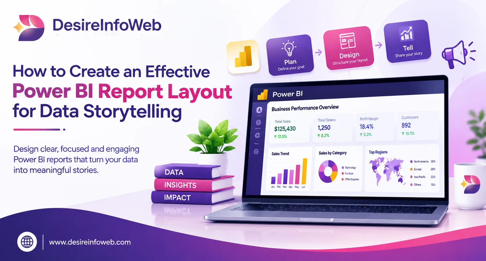 How to Create an Effective Power BI Report Layout for Data Storytelling